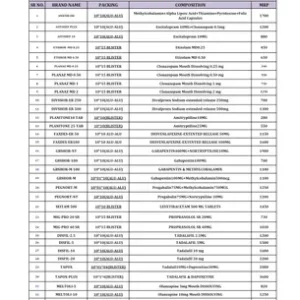 Amisulpride 200mg Tablet