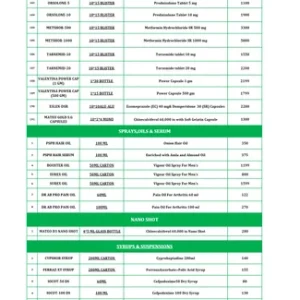 Simvastatin 10 Mg Tablet